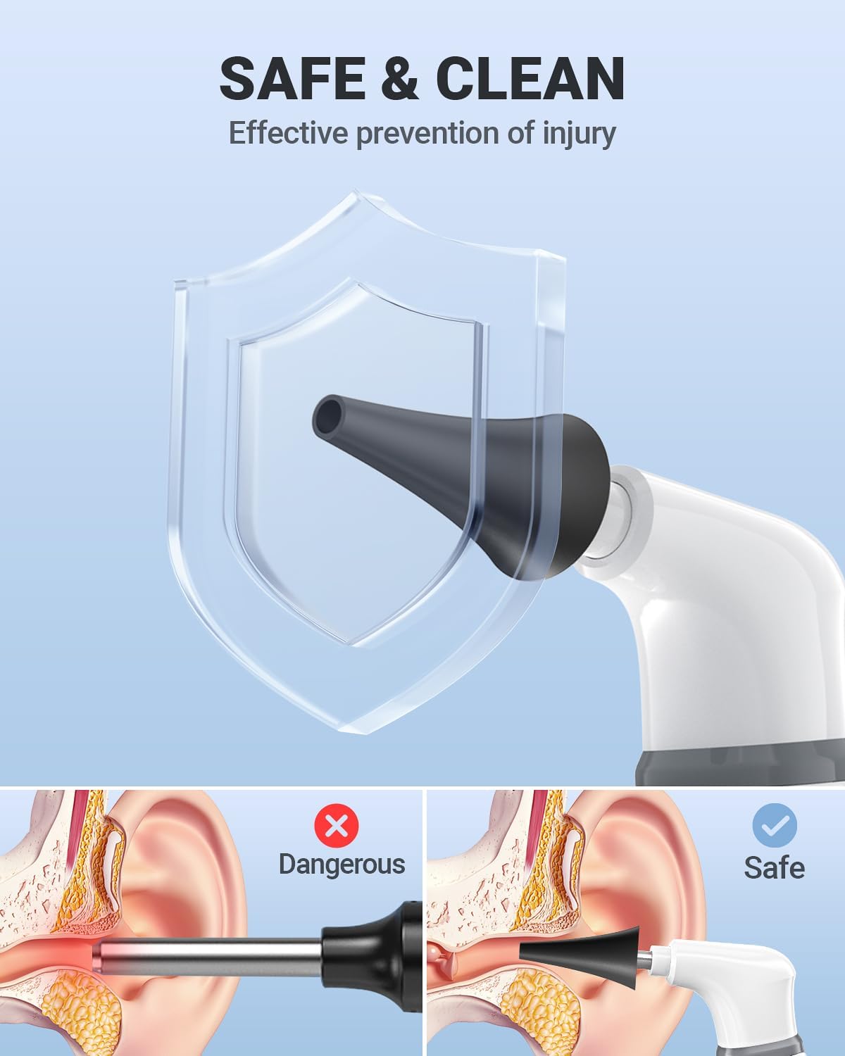 Wireless Otoscope - Dual View Ear Camera with Gyroscope & Light | 3.9mm Ear Scope for Kids, Adults & Pets, iPhone & Android Compatible