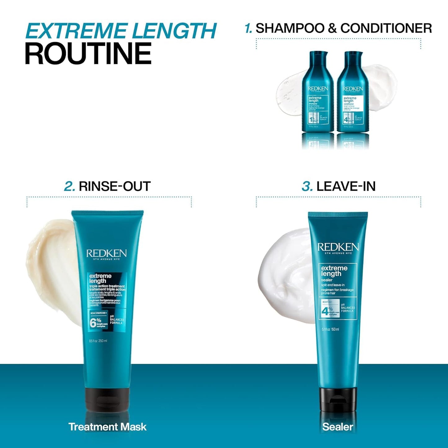 Redken Extreme Length Biotin Conditioner - Promote Healthy Hair Growth, Strengthen & Detangle Damaged Hair | 33.8 Fl Oz