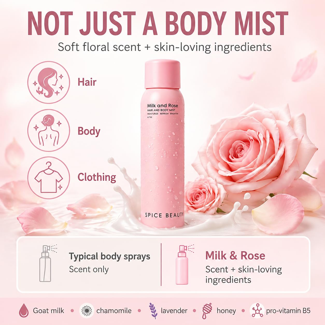 SPICE BEAUTY Milk & Rose Hair & Body Mist | Hydrating Floral Mist for Hair, Skin & Clothing | Rose, Goat Milk & Skin-Loving Ingredients | 6.7 oz