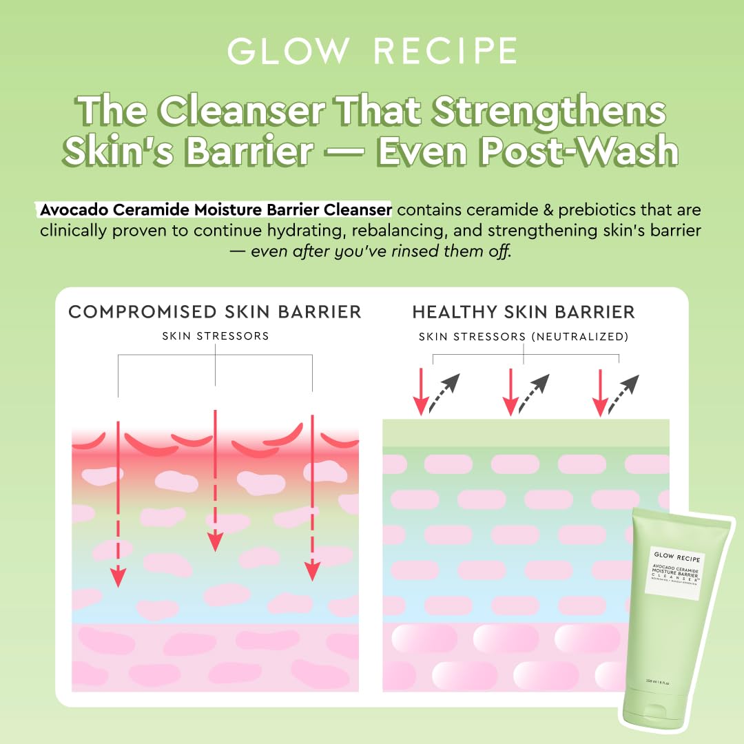 Glow Recipe Avocado Ceramide Facial Cleanser, Korean Double Cleanse Second Step, Hydrating Gel-to-Foam Face Wash for Dry Skin, Barrier Support, Hyaluronic Acid + Colloidal Oatmeal (150ml)