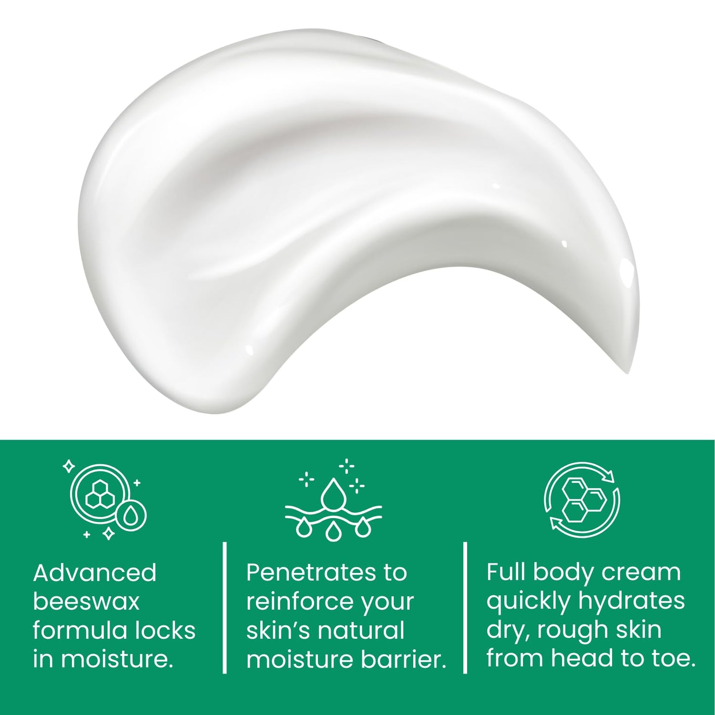 Cutemol Emollient Moisturizing Cream - Serious Moisturizer Lotion Balm for Recovering Dry, Damaged Skin - Hydration for Cracked Hands and Feet, Eczema, Psoriasis, and Raw Skin (8 oz)