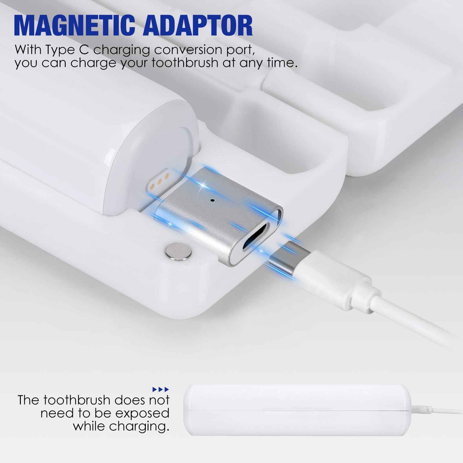 Kuflant Type-C Rechargeable Toothbrush Travel Case Compatible with Laifen Wave Electric Toothbrush, Waterproof Magnetic Rechargeable Travel Powered Toothbrush Case Lightweight and Portable