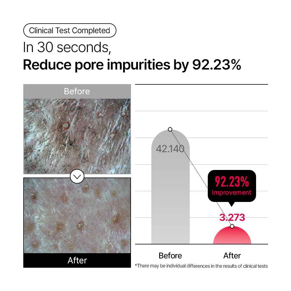 Parnell AHA Omija Ceramic Cleansing Oil 6.76 fl oz | Pore Purifying Sebum Control Deep Cleanser | AHA LHA PHA Omija | Non-Drying Korean Skincare (200ml)