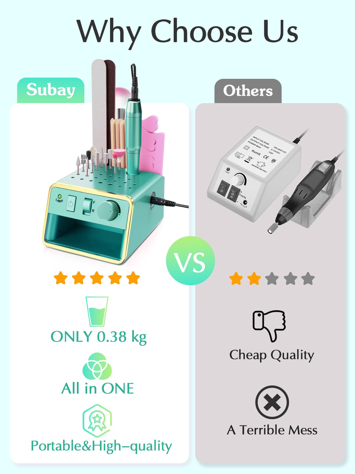 Subay Nail Drill Machine Electric File, Portable for Acrylic Gel Dip Powder Nails, Nail Drill Kit for Manicure Pedicure, Nail Set with Everything, Light Green