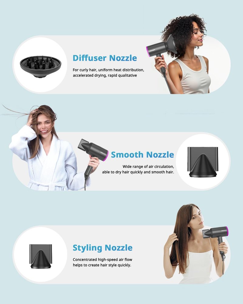SHRATE Lightweight Ionic Hair Dryer with Diffuser - Powerful 1800W Blow Dryer for Fast Drying - Professional Low Noise Mini Hair Dryer for Travel, Gifts, Hair Styling (Grey)