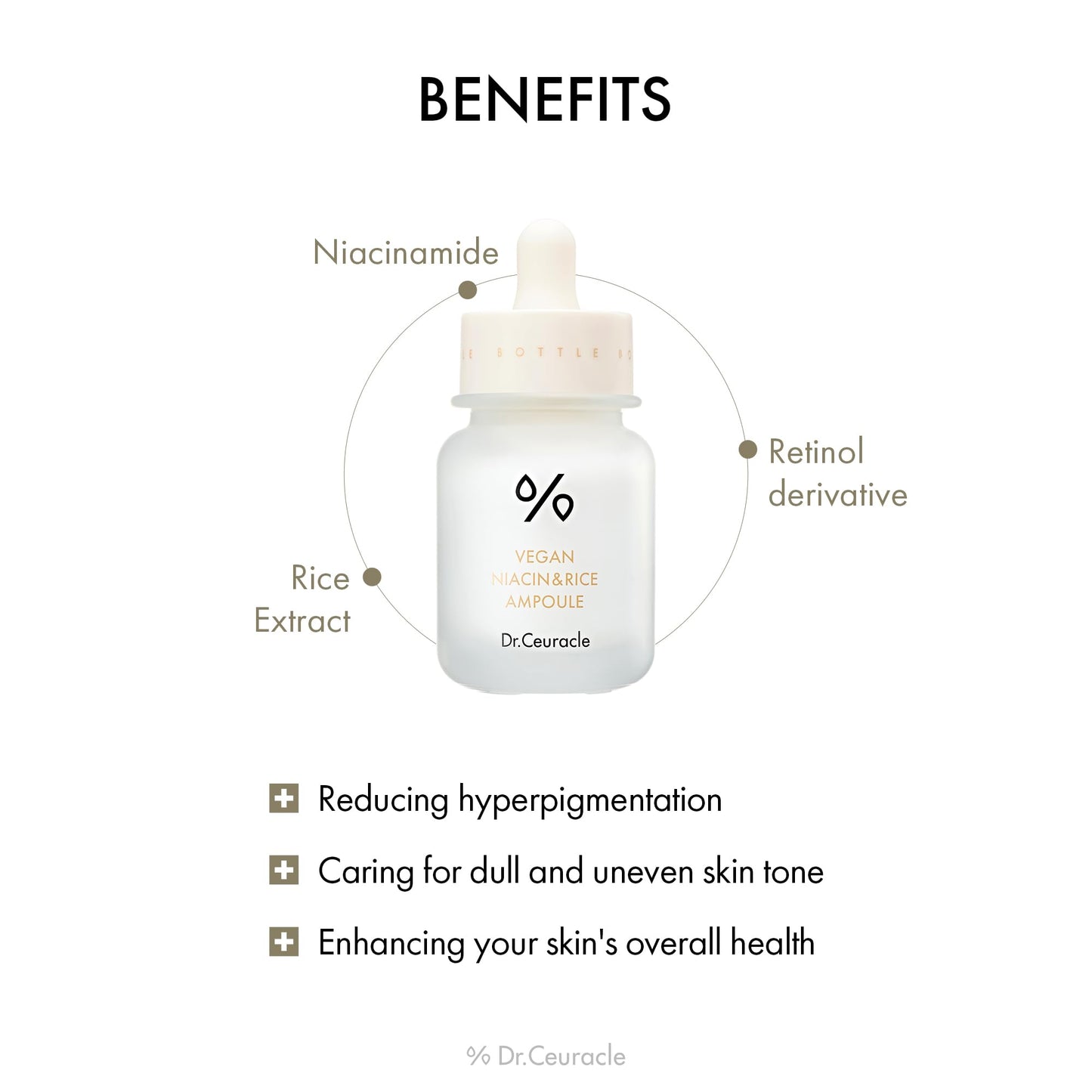 Dr.Ceuracle Vegan Niacin & Rice Ampoule - Dark Spot Discoloration Correcting Facial Treatment Serum with Soft and Silky Finish (30 ml / 1.01 fl. oz.)