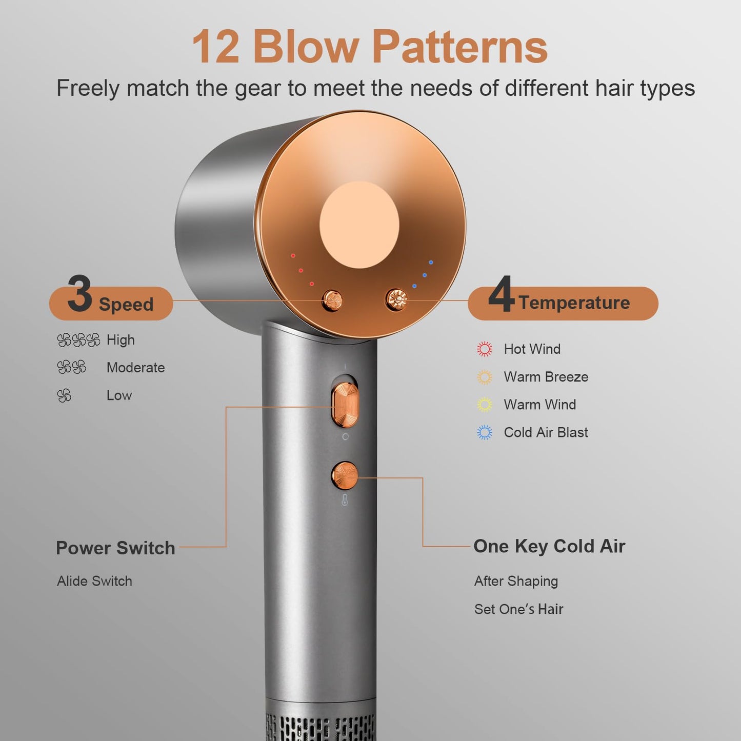 Hair Dryer, Professional High-Speed Blow Dryer 200 Millions Negative Ionic Care Hair Dryer for Fast Drying, Low Noise Thermo-Control Hairdryer with Magnetic Nozzle,Travel Use