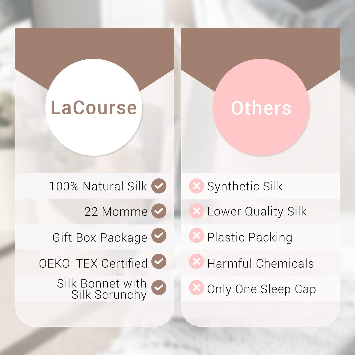 LaCourse Anti-Slip Adjustable Real 22 Momme 100% Mulberry Silk Bonnet with Scrunchie for Sleeping Women, Double-Layered Silk Hair Bonnet for Curly Hair, One Size (21-24 inch Head Size), Taupe