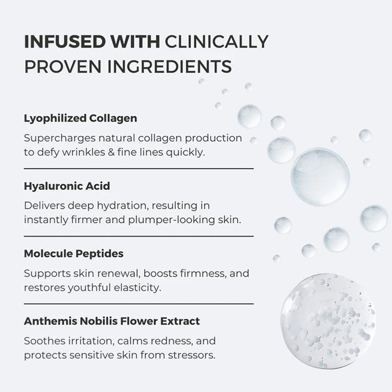 Noviqo Freeze Dried Collagen for Face,Anti-Wrinkle Nano-Silk Collagen System,Serum Skin Care for Face & Eye,At-Home-Hydrating