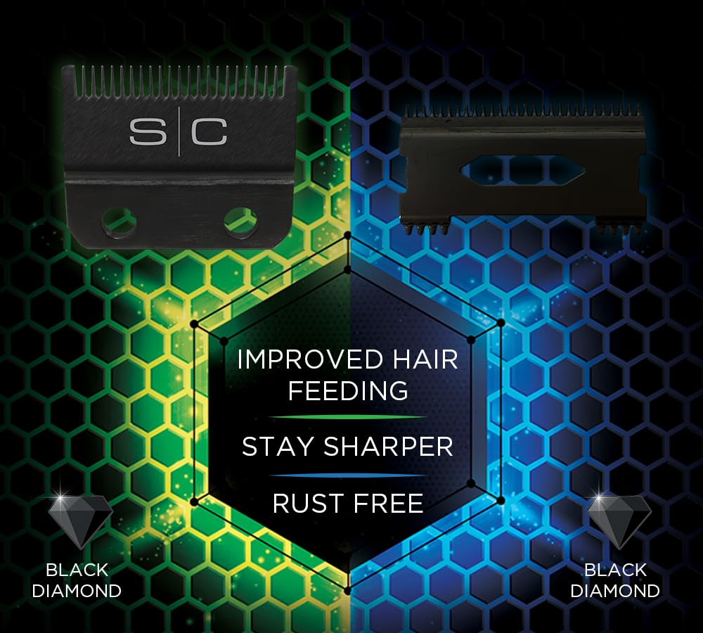 Replacement Hair Clipper Blade Set - Professional Grade Fixed & Moving Blades | Compatible with Most Brands