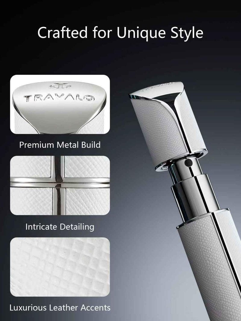 Travalo AQUA Refillable Perfume Atomizer, 5ml Travel Perfume Bottle with Easy Bottom Refill, Leak-Proof Mini Cologne Sprayer, TSA-Approved Pocket Fragrance Spray for Women & Men,1 Piece (White)