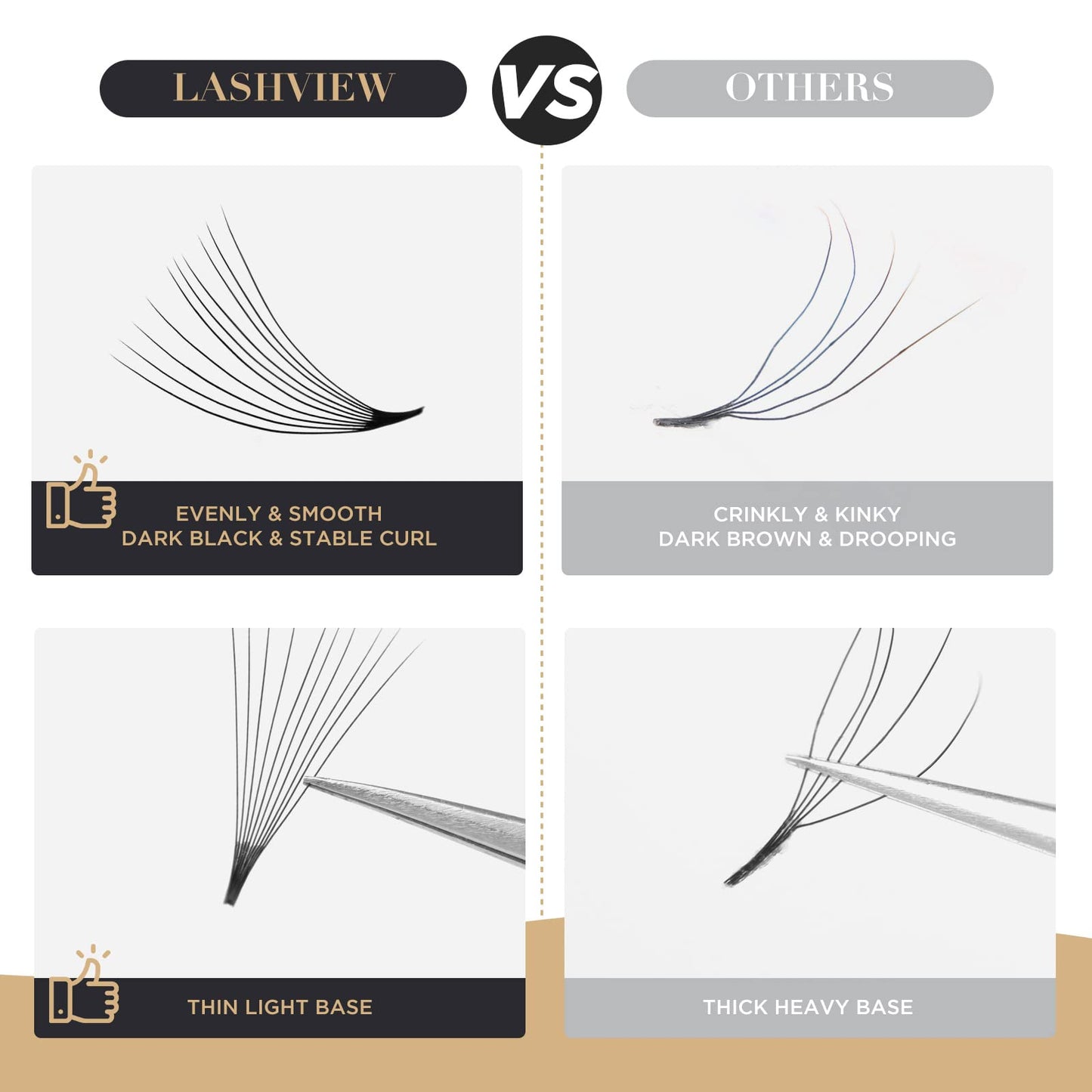 LASHVIEW 1000 Premade Volume Eyelash Extensions Mixed Tray 10D Premade Fans Eyelash Extensions C Curl Premade Lash Fans Pointed Handmade Promade Loose Fans Thin Base (10D-0.07C,9-16mm)