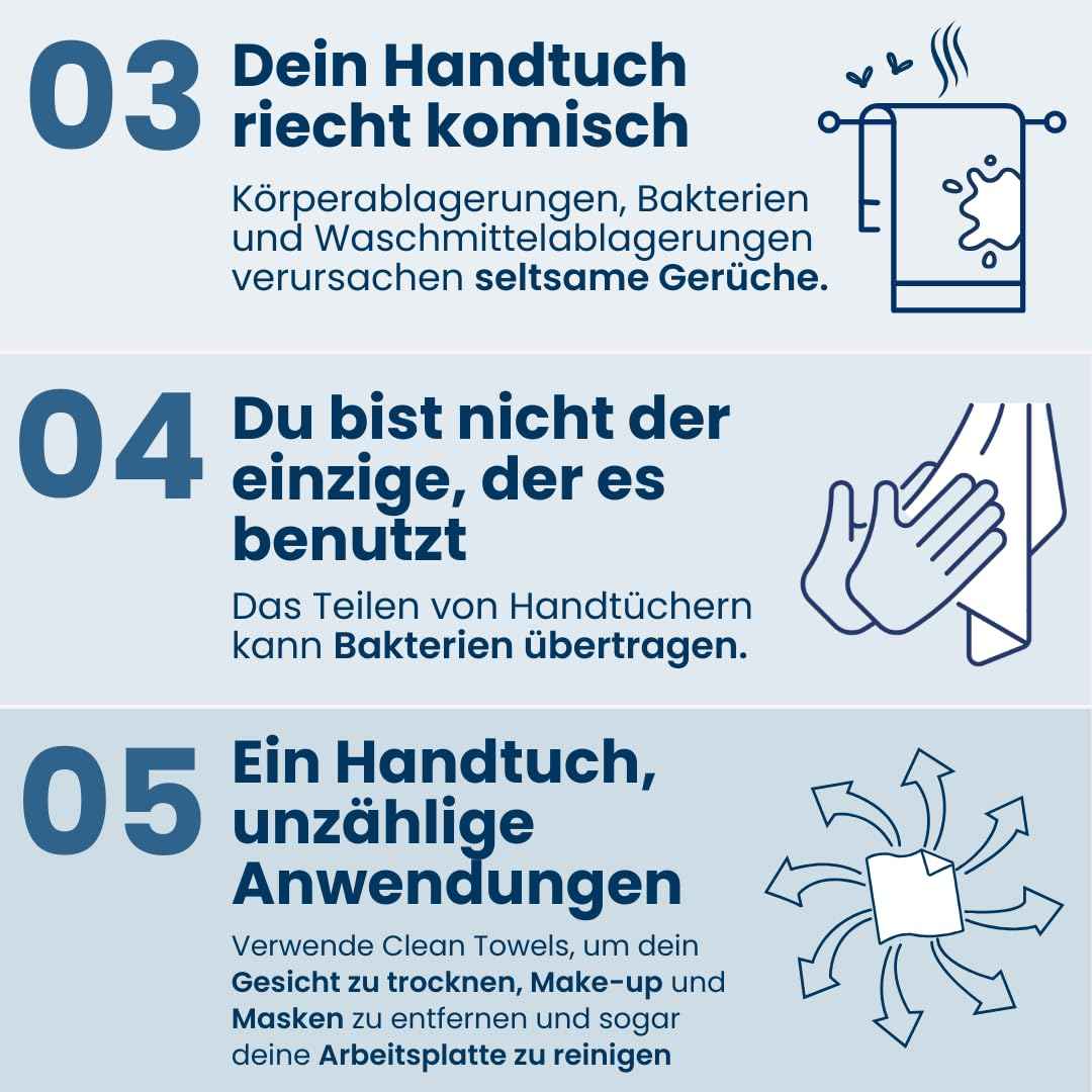 Clean Skin Club Clean Towels®, 100% USDA Biobased Face Towel, Disposable Face Towelette, Eczema Association Accepted, Makeup Remover Dry Wipes, Ultra Soft, 25 ct per pack, 2 Packs, 50 Ct Total