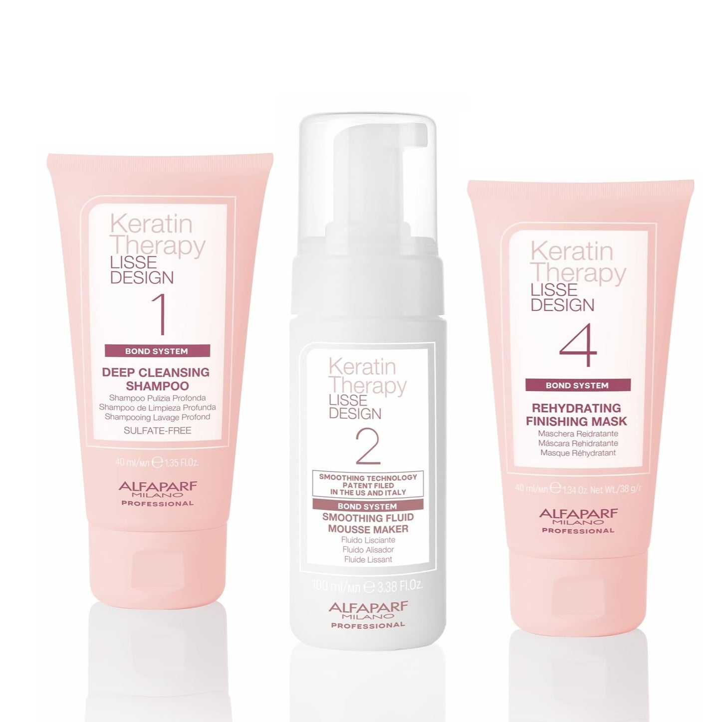 ALFAPARF MILANO Home Keratin Hair Treatment - Lisse Design Express Brazilian Hair Straightening and Smoothing - Formaldehyde Free - Sulfate Free