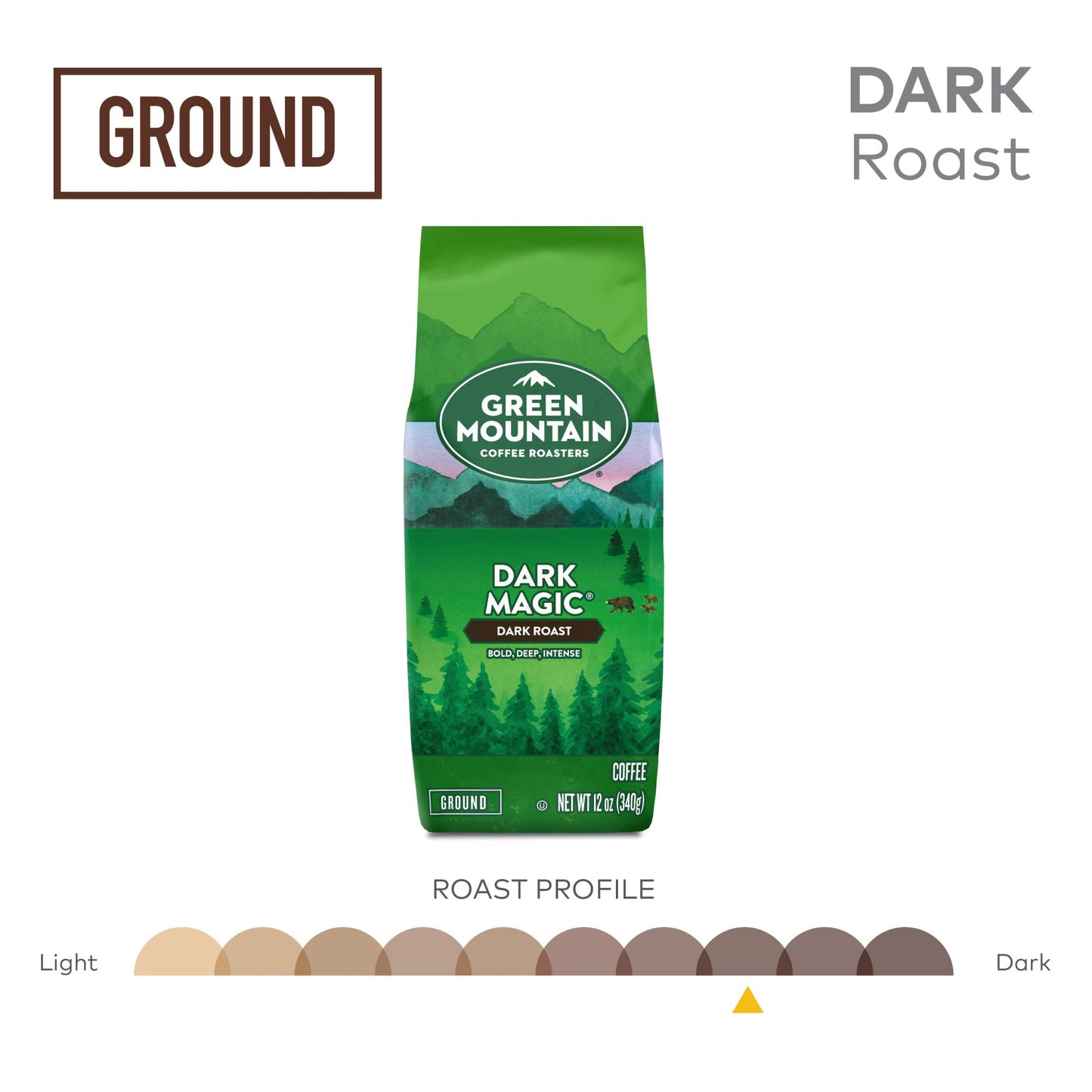 Green Mountain Coffee Roasters, Dark Magic, Ground Coffee, Dark Roast, Bagged 12oz.