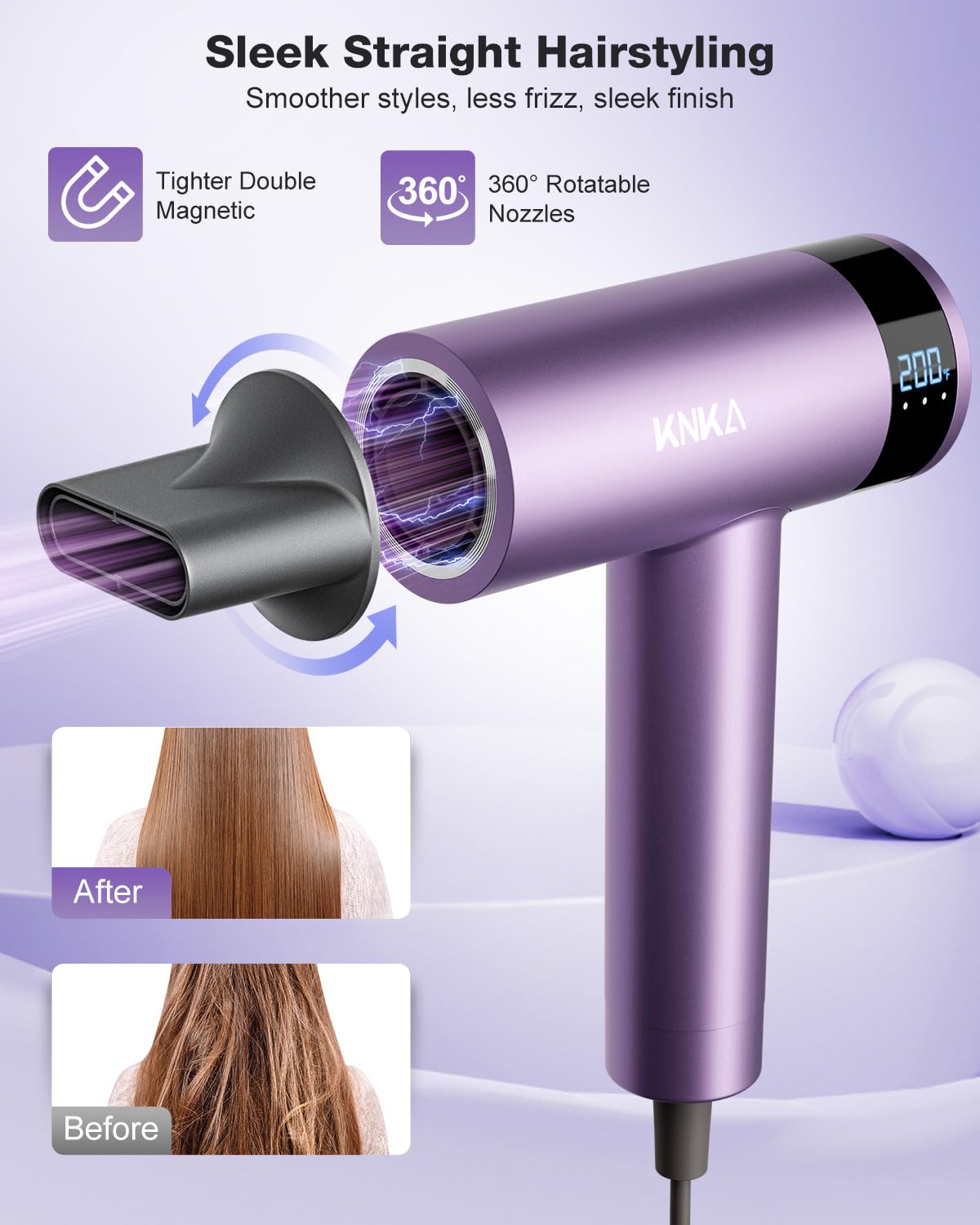 High-Speed 1500W Hair Dryer - Fast-Drying Ionic Technology | 4 Heat Settings, Low Noise, Purple