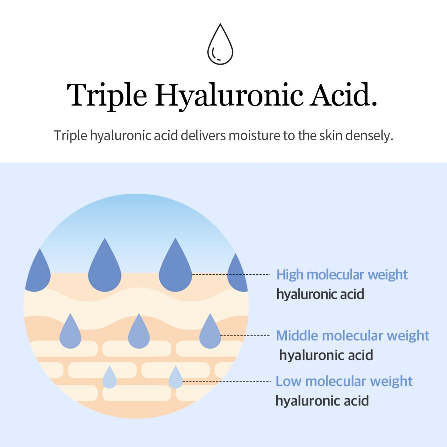 mixsoon Glacier Water Hyaluronic Acid Serum-Deep Hydration and Cooling for Face, Hydration Booster, Refreshing Lightweight Texture 300ml / 10.14 fl.oz. Korean Glass Skin Care