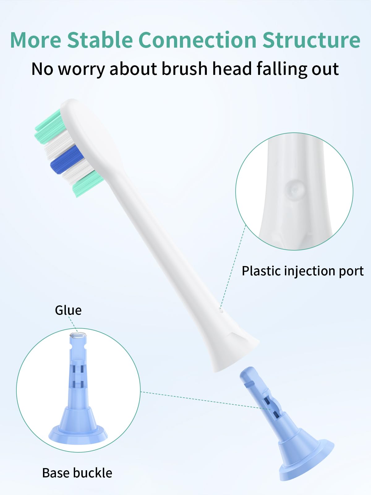 OLINS KAKO Replacement Brush Heads for Philips Sonicare Toothbrush Handles Toothbrush Heads for Sonicare (Pack of 8)