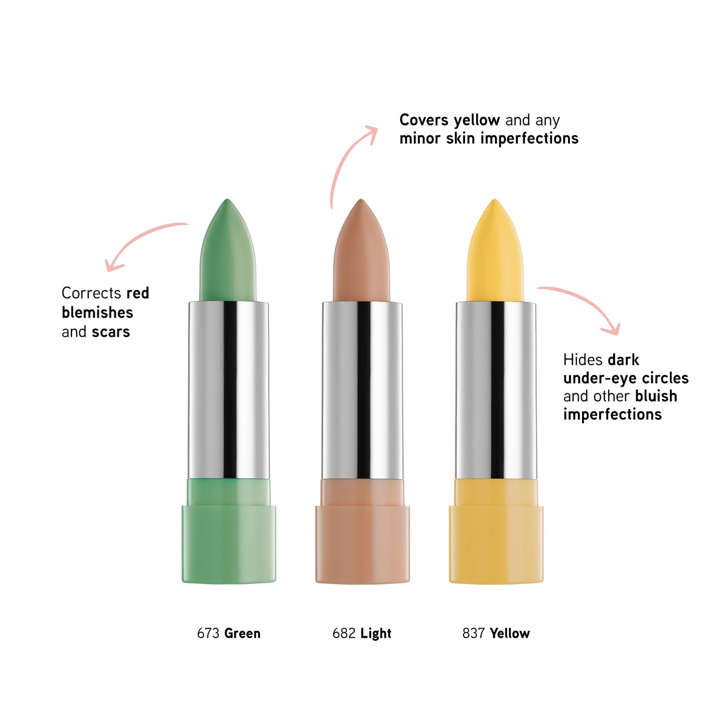 Physicians Formula Gentle Full Coverage Concealer, Light Cover Concealer Stick, Eyes, Face, Dermatologist Tested (Packaging May Vary)