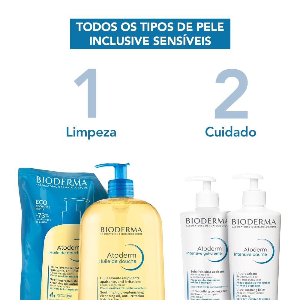 Bioderma Atoderm Shower Oil, Cleansing Oil Refill Format for Face and Body, Nourishing for Dry to Atopic Sensitive Skin, Softer and Smoother Skin for the Whole Family, 33.8 Fl Oz