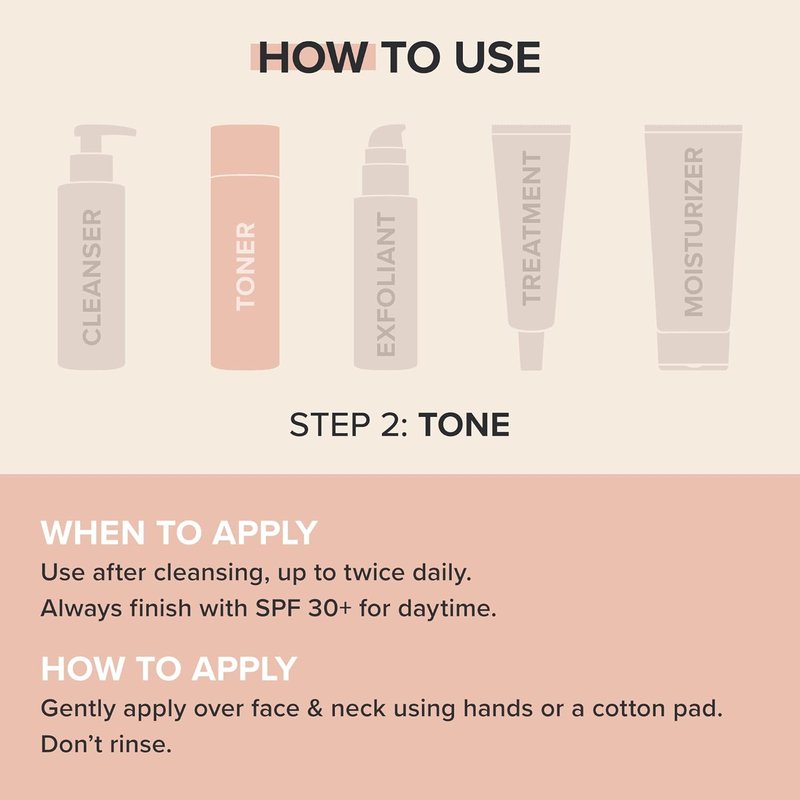 Calm Nourishing Milky Toner - Soothes Redness for Sensitive Skin | 4 Fl Oz