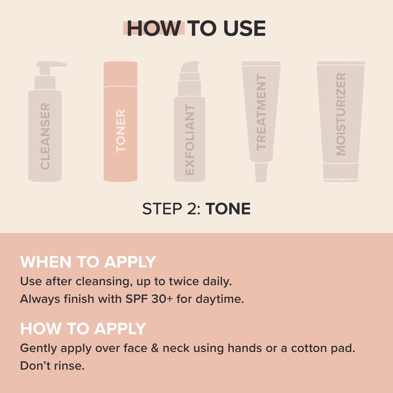 Paula’s Choice Calm Nourishing Milky Toner for Sensitive Skin, Calms + Soothes Redness, Suitable for Rosacea-Prone & Eczema-Prone Skin, Fragrance-Free, 4 Fl Oz.