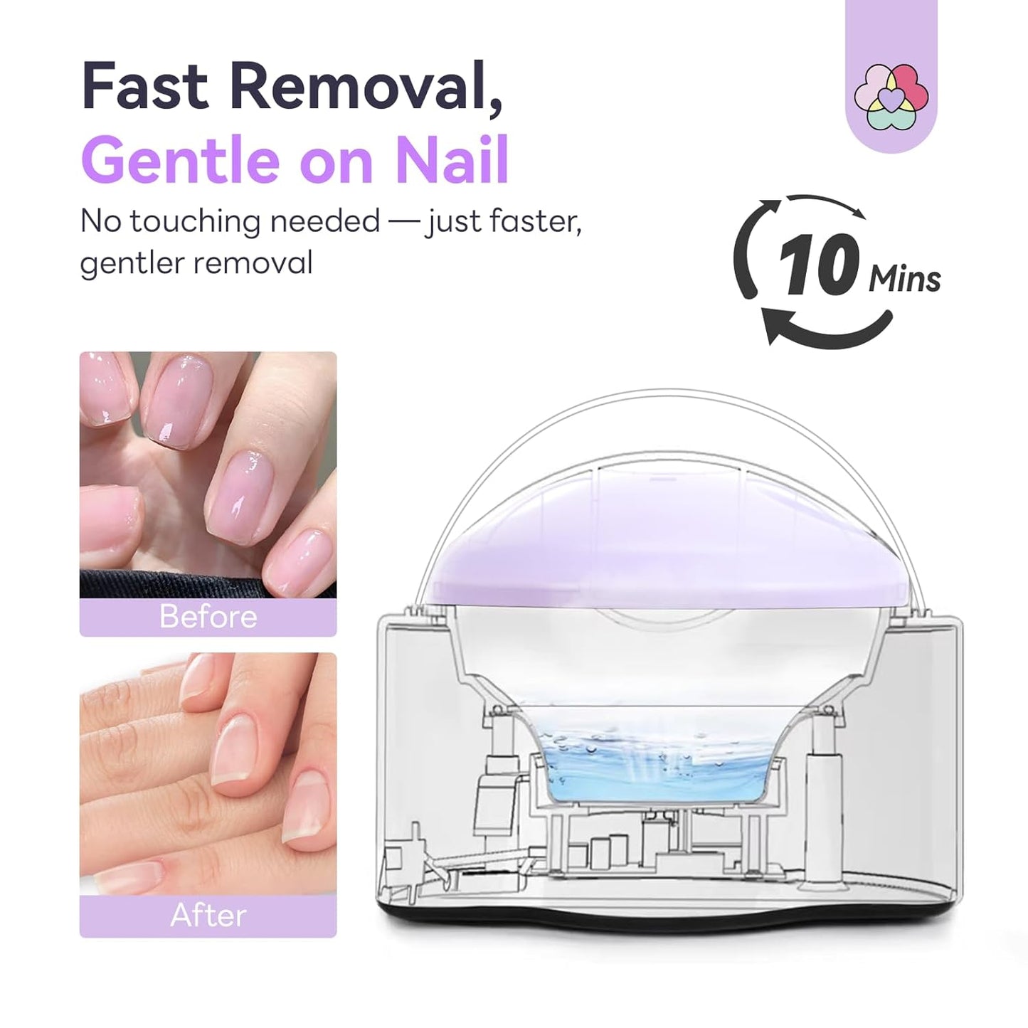 Saviland Nail Polish Remover Machine - Acetone Gel & Soaking Bowl for Acrylic Nails | Home DIY Use