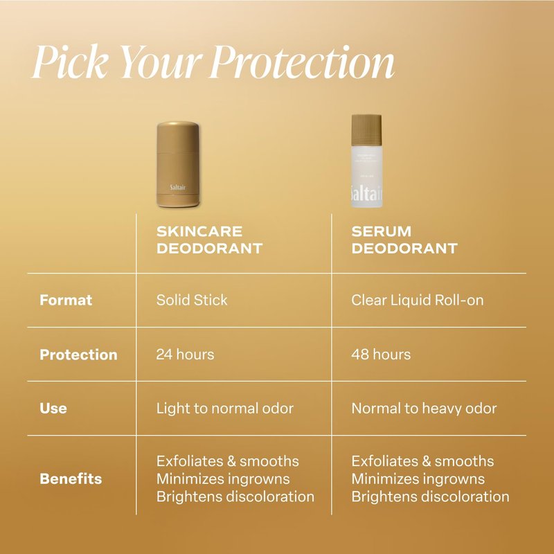 Saltair Skincare Deodorant - Aluminum-Free Odor Protection for Sensitive Skin | 2-Pack Golden Hour Scent