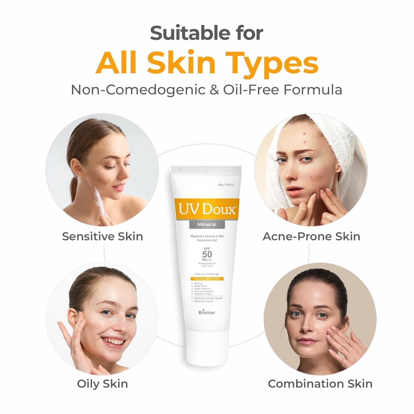 Mineral Sunscreen SPF 50 - Tinted, Oil-Free & Water Resistant | Zinc & Iron Oxide for Sensitive Skin | 1.7oz Pack of 2