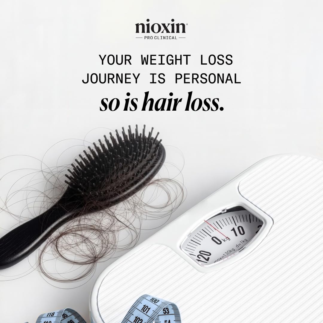 Nioxin Hair Fall Defense Intensive Daily Leave-In Hair Treatment | With Niacinamide, Caffeine, Lauric Acid, and Sandalore | For Thicker, Stronger Hair | 2.3 Fl Oz.
