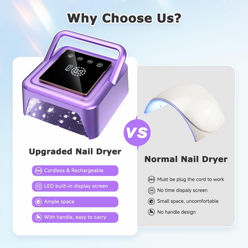 Meremit 108W UV Gel Nail Lamp, Rechargeable UV Nail Light with Auto Sensor for Gel Polish, Portable Nail Dryer Built-in 4 Timer Mode and Touch Display for Home & Salon Use