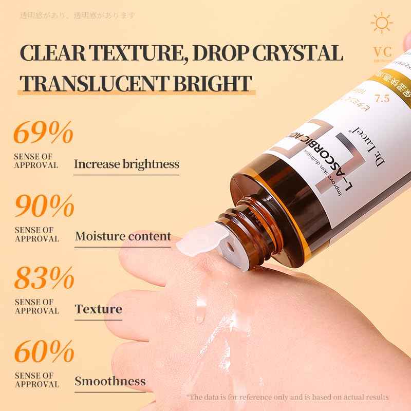 Dr. Lucel 7.5% Vitamin C Refreshing Essence Toner 105ml / with Niacinamide, Brightens, Reduces Hyperpigmentation, Hydrates, Soothes, Enhances Skin's Natural Radiance