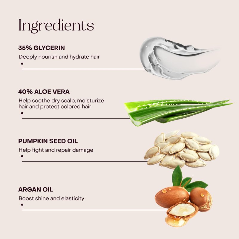 Everist Deep Conditioning Concentrate – 2-in-1 Daily Conditioner & Mask for Dry, Damaged, Frizzy Hair – Glycerin, Aloe Vera, Pumpkin Seed & Baobab Seed Oil – Vegan, Plant-Based - 3.4 fl oz