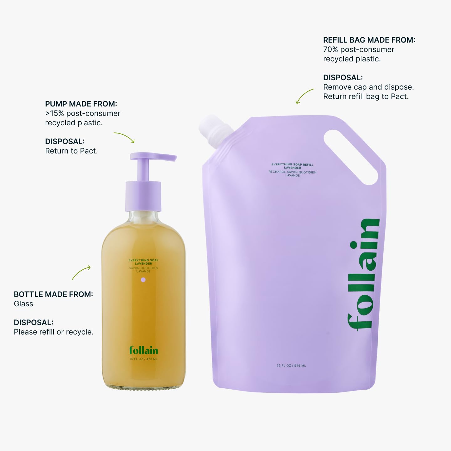 Follain Everything Soap for Hands & Body | Gentle, Clean, Moisturizing Soap Made with Naturally-Fragrant Essential Oils - Vegan & Cruelty-Free (32 oz, Lavender)