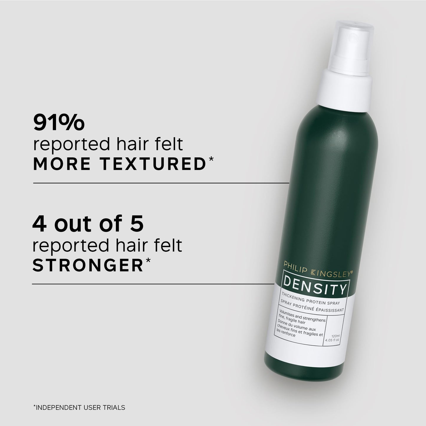 PHILIP KINGSLEY | Density Thickening Protein Spray | Volumizing Spray Treatment for Hair Loss and Fine, Fragile and Damaged Hair | 4.05oz