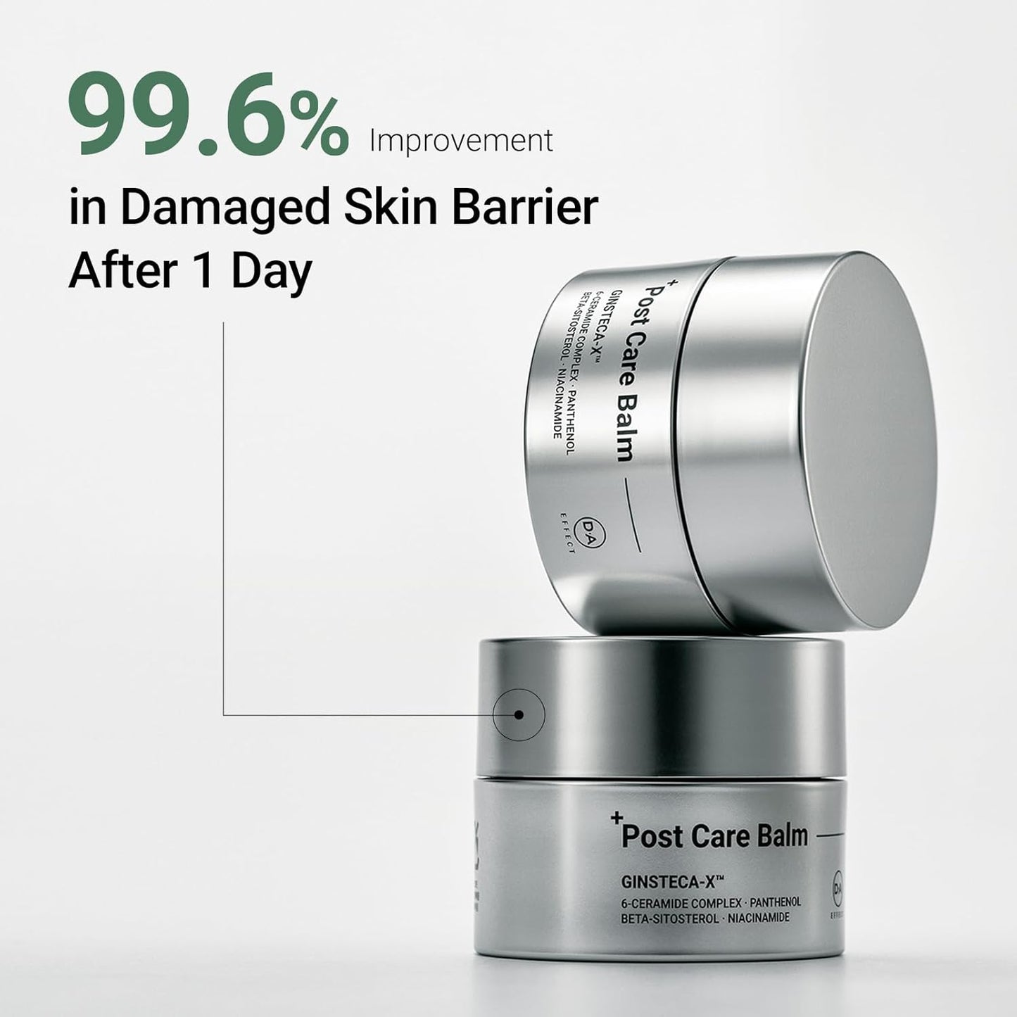 DA EFFECT Post Care Balm - Hydrating Face Moisturizer with TECA & Ginseng Exosome | Soothes Redness & Dryness, 30ml