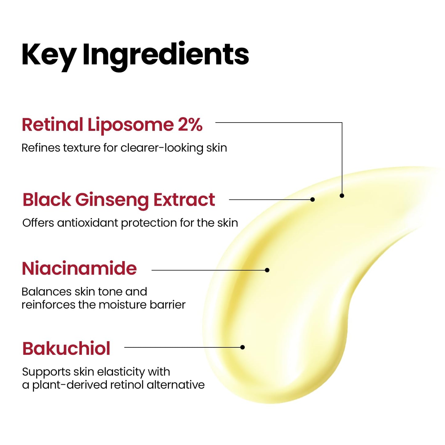 K-SECRET SEOUL 1988 Retinal Serum – Formulated with Advanced Retinal Liposome 2% and 58% Black Ginseng Extract | Fine Lines and Skin Texture Care Serum | Korean Skincare, 30ml / 1.01 fl oz