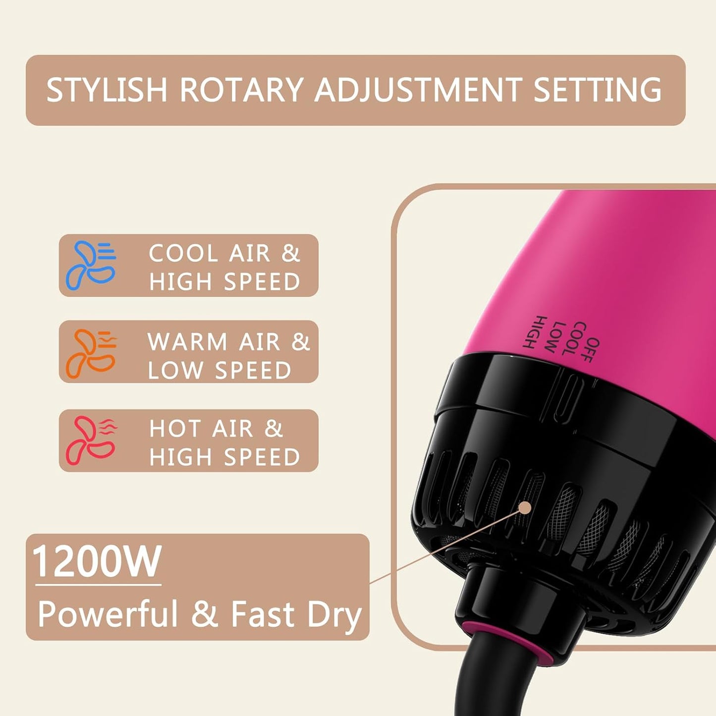 Umeely Hair Dryer Brush - 4-in-1 Volumizer & Straightener with Negative Ion Technology | Anti-Frizz Ceramic Barrel