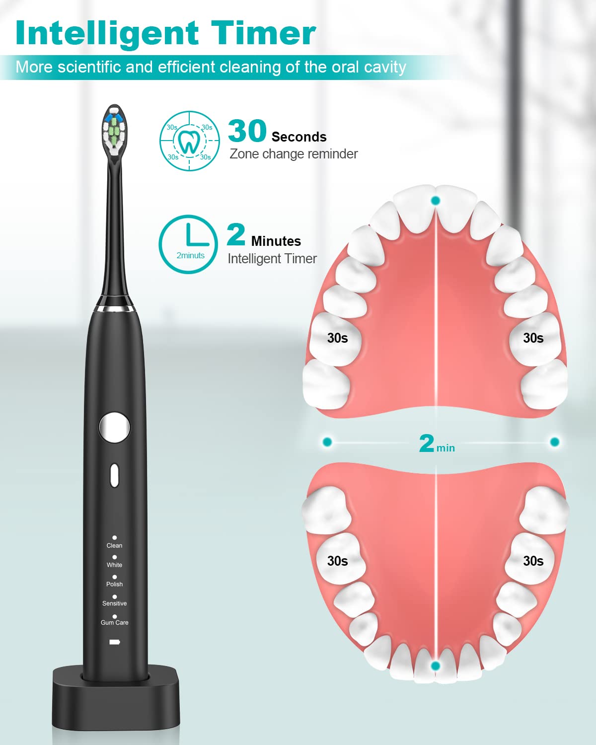 HUACO CARE Sonic Electric Toothbrush,5 Modes 3 Intensities with 2 Minutes Timer,One Charge for 90 Days,Rechargeable Toothbrush,Wireless Charge with 4 Replacement Brush Heads for Adults and Kids Black