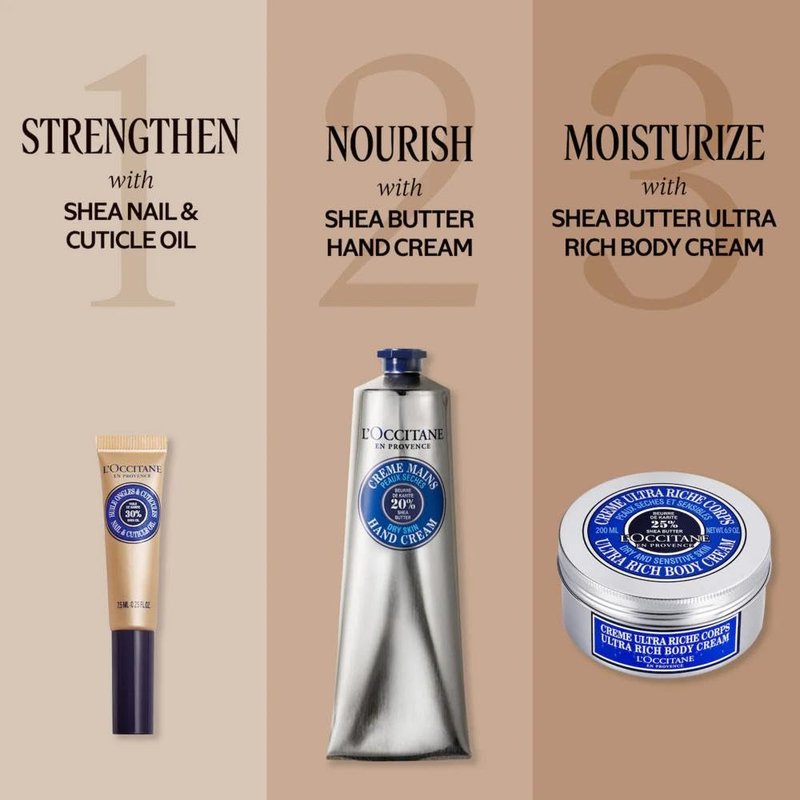 L'OCCITANE Shea Butter Ultra Rich Body Cream 6.90 oz