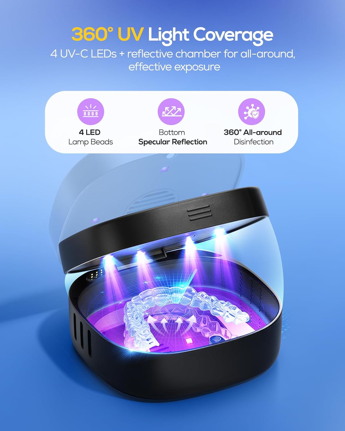 Nulaxy UVC Retainer Case - Portable Magnetic Closure Aligner Box with Fan, Mirror & Tool | Compatible with Invisalign