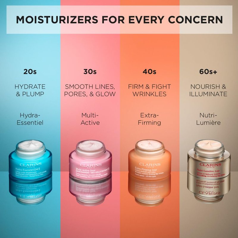 Clarins Nutri-Lumière Night Cream | Anti-Aging Moisturizer | Nourishes and Restores Vitality To Mature Skin | Visibly Lifts and Smoothes Skin | Minimizes Appearance Of Deep Wrinkles and Age Spots