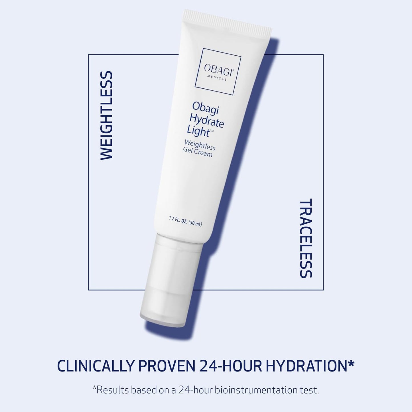 Obagi Hydrate Light Oil-Free Moisturizer - Fast-Absorbing Gel for Acne-Prone Skin | Niacinamide & Ceramides for 24-Hour Hydration