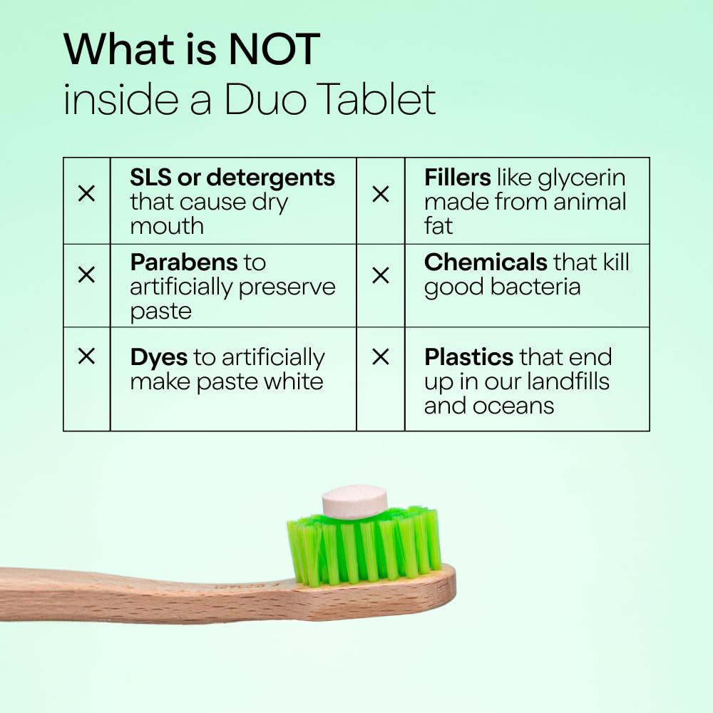 Duo Immunity Toothpaste Tablets | Vitamin D3 + B12 w/Nano-Hydroxyapatite (nHa) - Whitening, Remineralize & Reduce Sensitivity | Sustainable & Plastic Free | Wild Mint w/Sage, 1 Bottle/ 62 Tablets