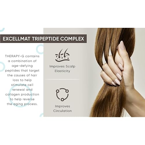 Scalp BB Anti-Aging Shampoo 350ml 12 oz