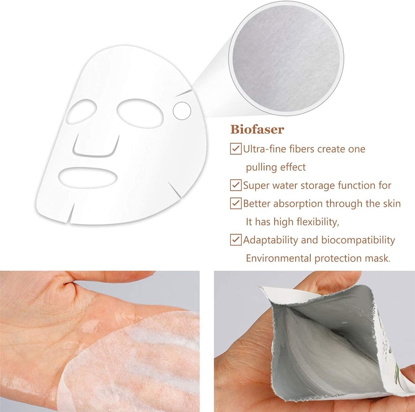 INCELLICE Soothing Facial Mask After Microneedling - Post Derma Roller, Microneedling Stamp & Pen Skin Recovery Treatment - Calming & Hydrating Sheet Mask - 5 Packs