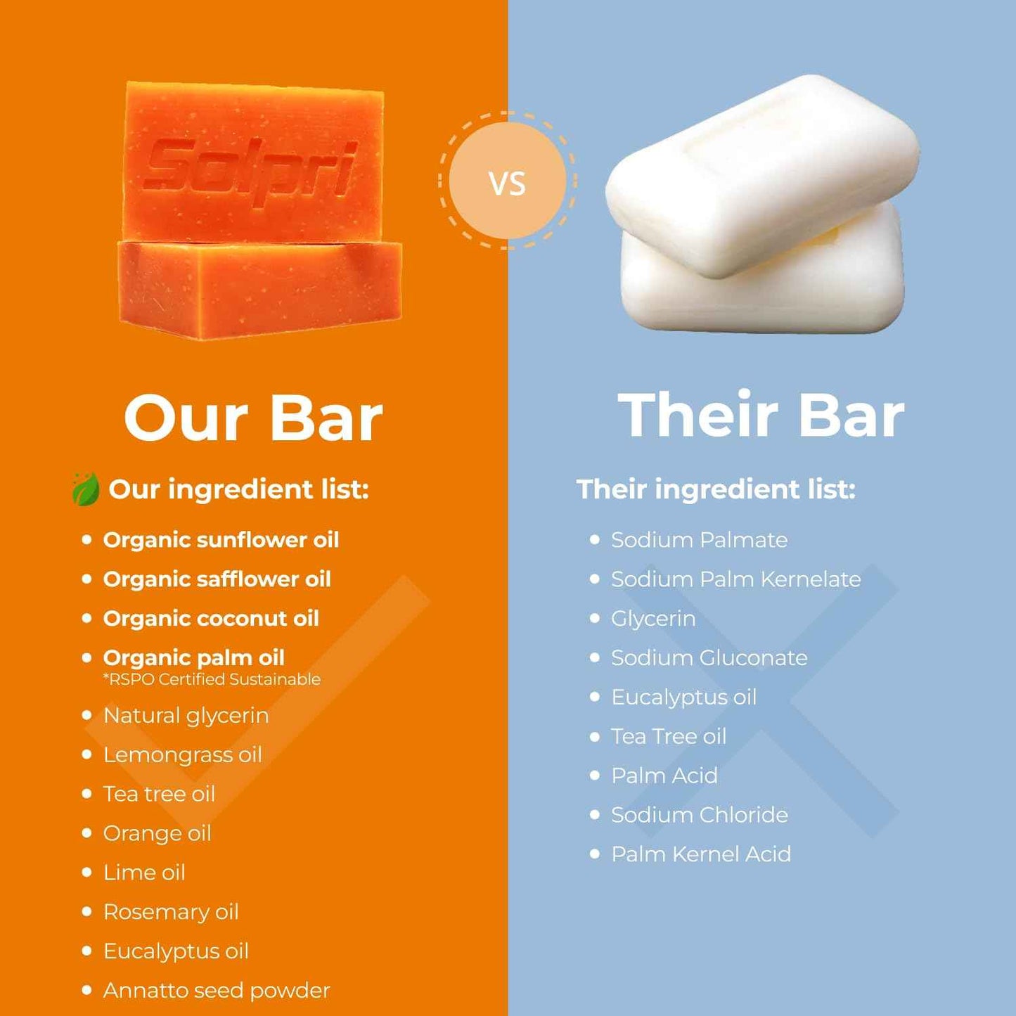 Solpri Shield Athletic Tea Tree Soap Bar with Lemongrass Eucalyptus Oil 4 oz (2 Pack) Protects Skin from Jock Itch, Athlete's Foot, Ringworm for Humans MADE IN USA