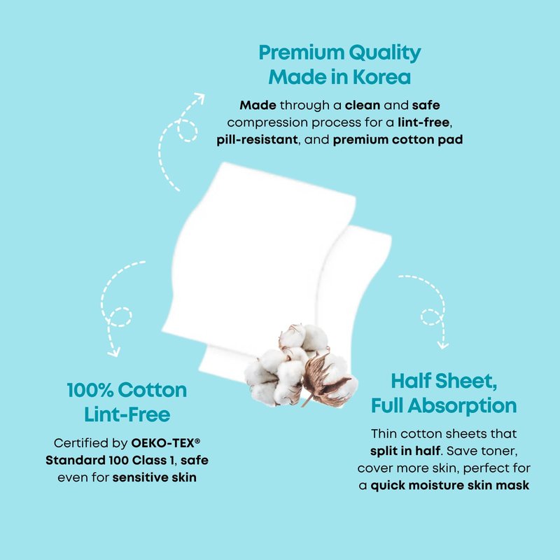 SOMISOME 1/2 Seeruse Cotton Pads Large Pack - Premium Korean Facial Cotton Pads for Makeup Removal and Skincare, Lint-Free, Soft and Thin, Toner Mask, Hypoallergenic, 160 Count