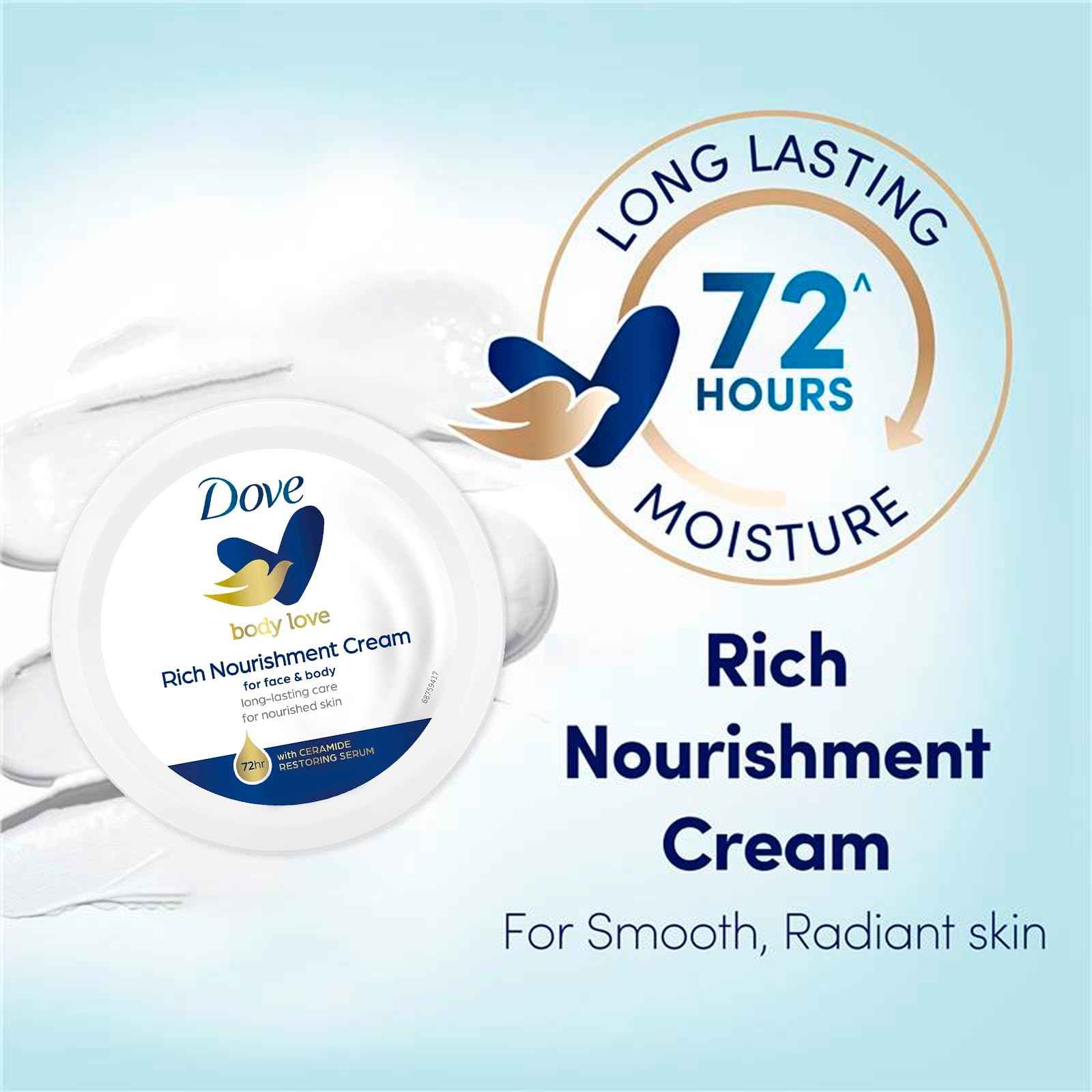 Dove Intensive Nourishment Cream for Unisex - 5 oz Cream (Pack of 3)