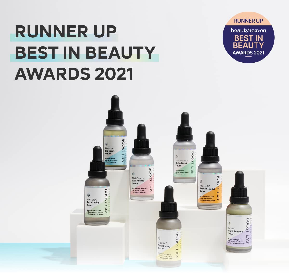 BOOST LAB Vitamin B3 Blemish Rescue Serum - Reduce Skin Blemishes, Acne, Enlarged Pores, Redness and Oily Skin - Simple, Pure & Potent - Paraben, Sulphate, Fragrance & Cruelty Free - 30 ml (1 fl oz)